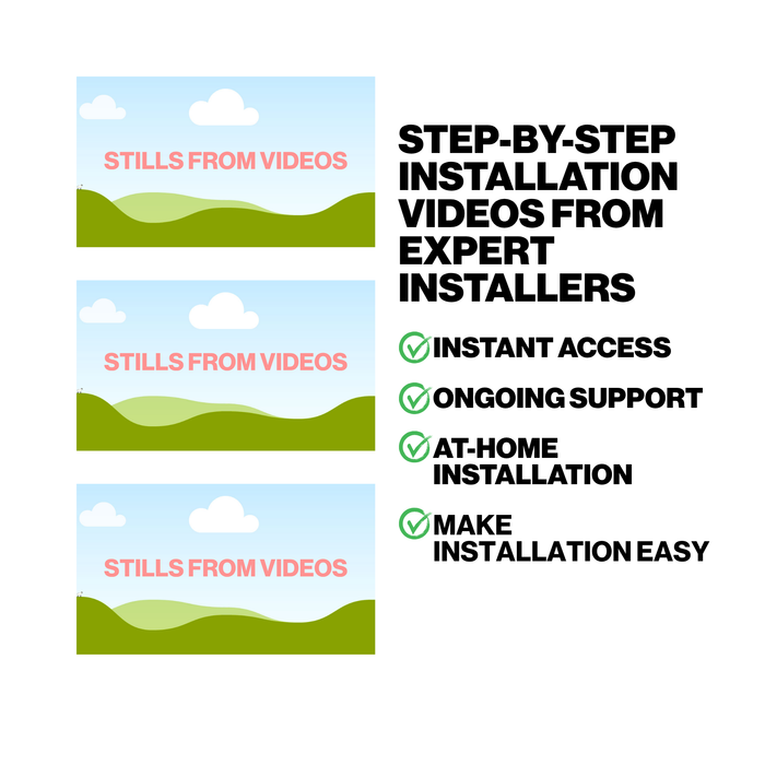 FULL GUIDE: End-to-end installation for flat roof fixed skylight using our custom flashings