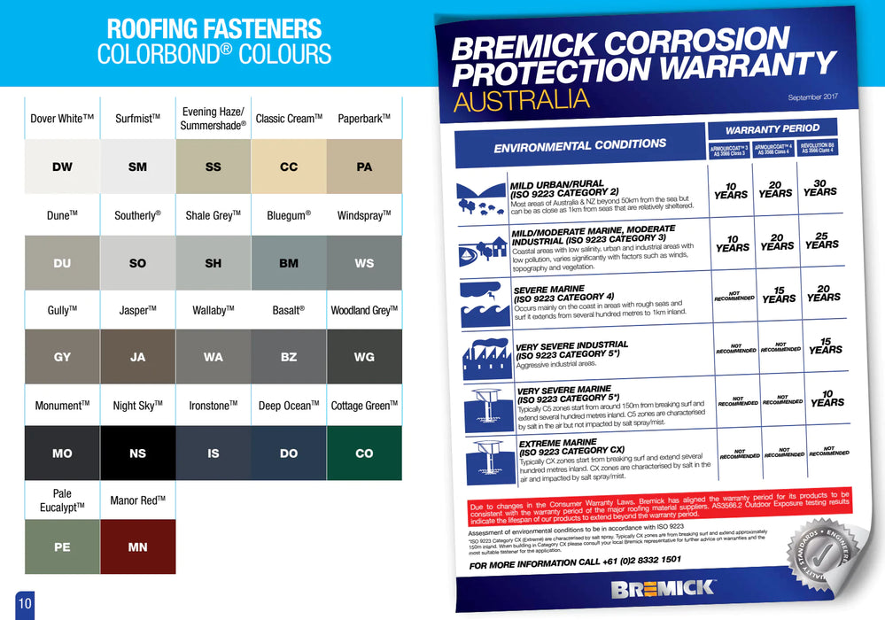 BREMICK 25mm Roof Zip - SDMT HEX B8(Cat5) 6.2-13 X 25