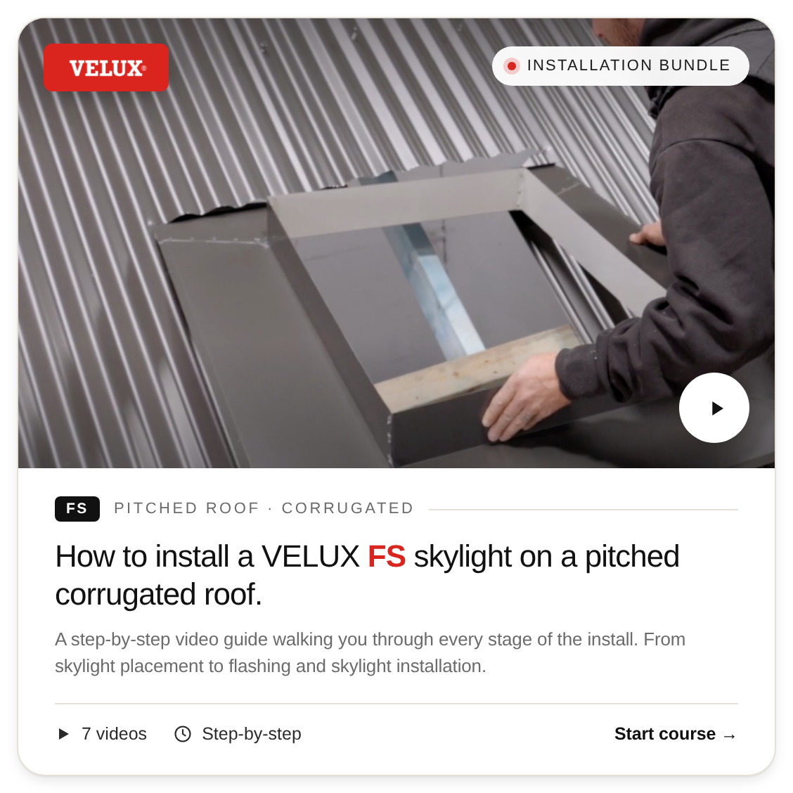 Installation Bundle: VELUX FS Pitched Roof — The Skylight Warehouse